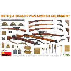 "British Infantry Weapons & Equipment"