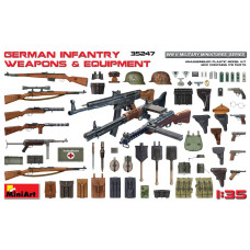 "German Infantry Weapons & Equipment"